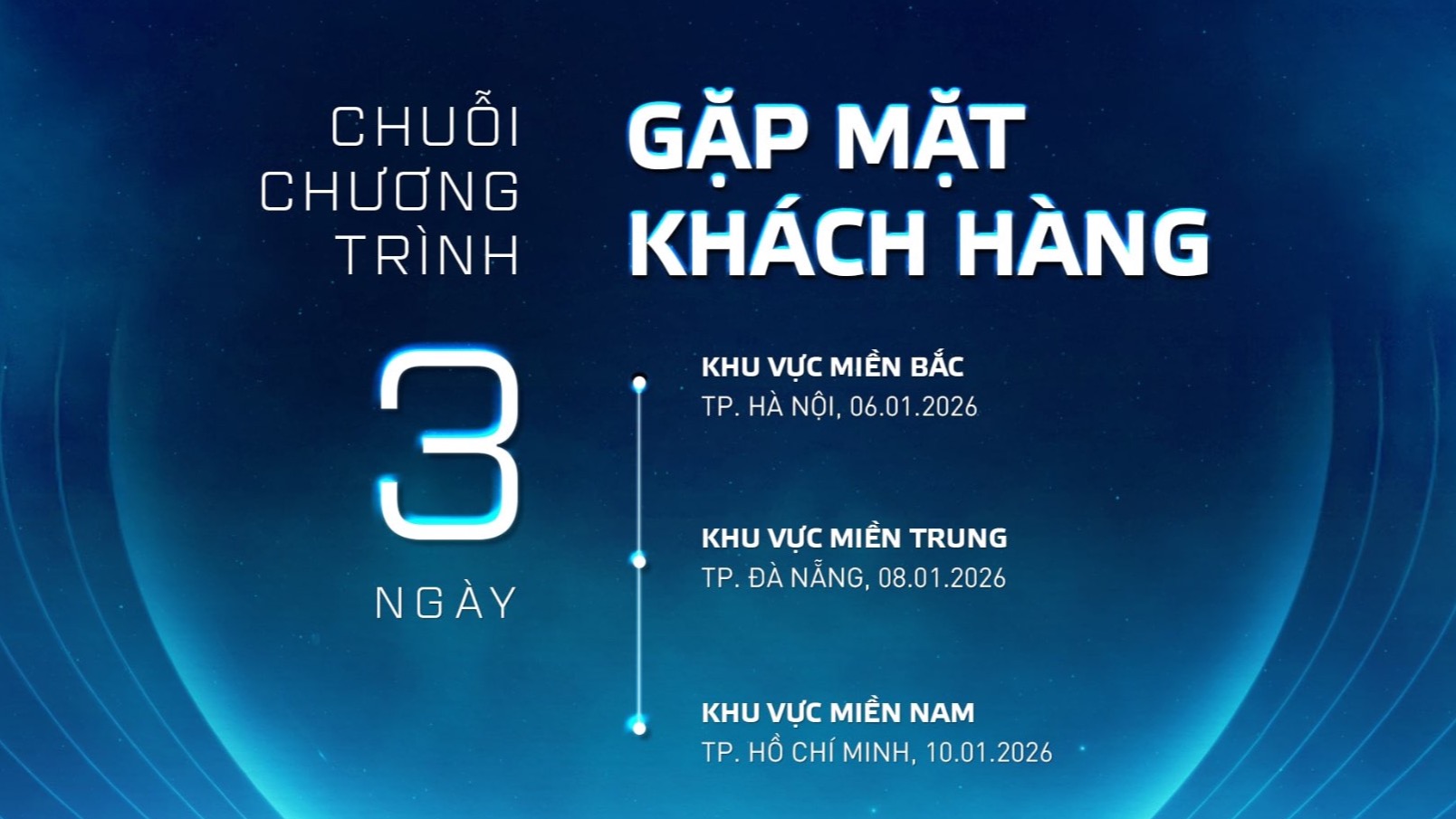 THÔNG BÁO CHUỖI SỰ KIỆN TOÀN QUỐC: GẶP MẶT KHÁCH HÀNG 2026 VỚI CHỦ ĐỀ “HỢP NHẤT – GẮN KẾT – PHÁT TRIỂN”